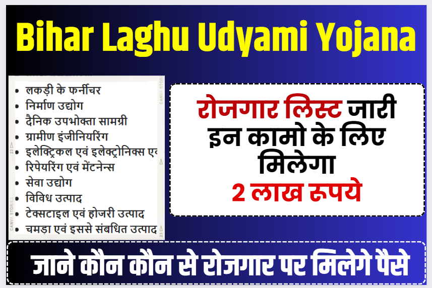 Bihar Laghu Udyami Yojana List Check 2024